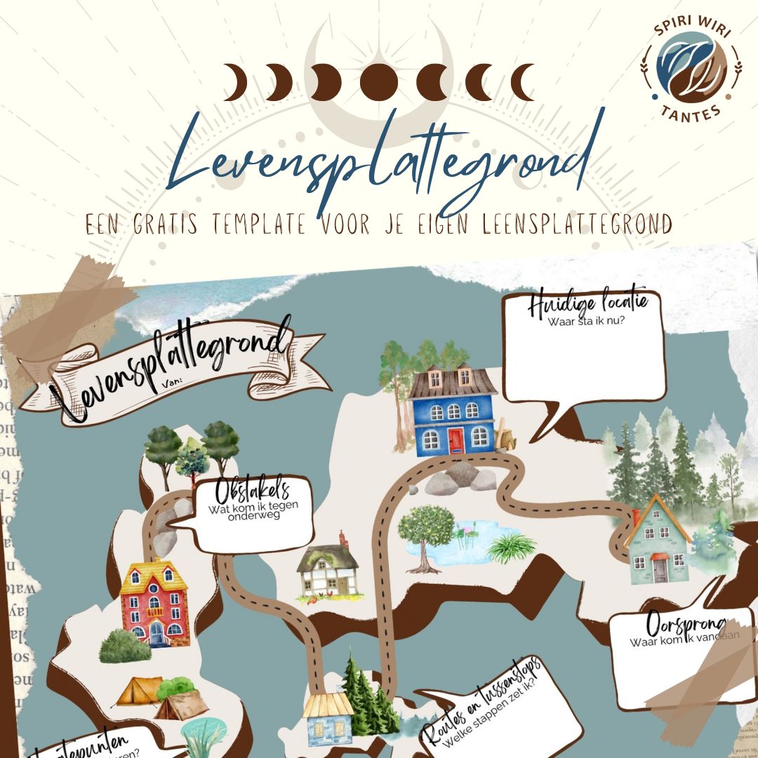 [GRATIS] Levensplattegrond | Canva